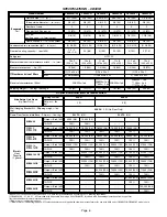 Предварительный просмотр 6 страницы Lennox CB29M-21 Unit Information