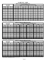 Предварительный просмотр 8 страницы Lennox CB29M-21 Unit Information