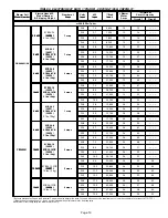 Предварительный просмотр 13 страницы Lennox CB29M-21 Unit Information