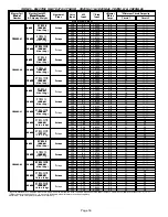 Предварительный просмотр 16 страницы Lennox CB29M-21 Unit Information