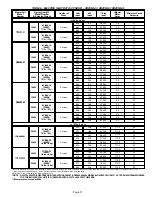 Предварительный просмотр 17 страницы Lennox CB29M-21 Unit Information