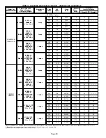 Предварительный просмотр 18 страницы Lennox CB29M-21 Unit Information