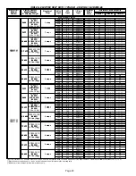 Предварительный просмотр 20 страницы Lennox CB29M-21 Unit Information