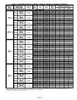Предварительный просмотр 21 страницы Lennox CB29M-21 Unit Information