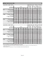 Предварительный просмотр 12 страницы Lennox CBA25UH Series Unit Information