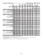 Предварительный просмотр 13 страницы Lennox CBA25UH Series Unit Information