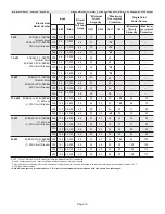 Предварительный просмотр 16 страницы Lennox CBA25UH Series Unit Information