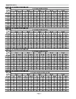 Предварительный просмотр 4 страницы Lennox CBA27UHE-018 Manual