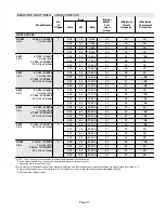 Предварительный просмотр 17 страницы Lennox CBA27UHE-018 Manual