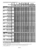 Предварительный просмотр 19 страницы Lennox CBA27UHE-018 Manual