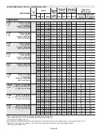 Предварительный просмотр 20 страницы Lennox CBA27UHE-018 Manual