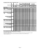 Предварительный просмотр 21 страницы Lennox CBA27UHE-018 Manual