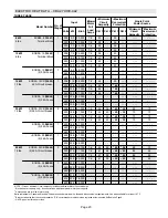 Предварительный просмотр 23 страницы Lennox CBA27UHE-018 Manual