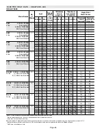 Предварительный просмотр 24 страницы Lennox CBA27UHE-018 Manual