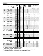 Предварительный просмотр 26 страницы Lennox CBA27UHE-018 Manual