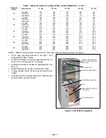 Предварительный просмотр 5 страницы Lennox CBX25UH 10 Series Installation And Service Procedure