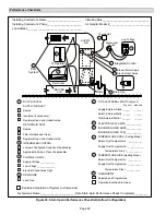 Предварительный просмотр 22 страницы Lennox CBX25UH 10 Series Installation And Service Procedure