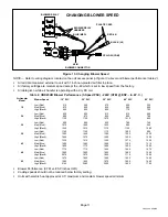 Предварительный просмотр 11 страницы Lennox CBX25UH Series Installation Instructions Manual