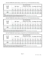 Preview for 19 page of Lennox CBX25UHV-018 Installation Instructions Manual