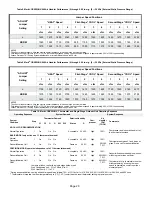 Preview for 20 page of Lennox CBX25UHV-018 Installation Instructions Manual