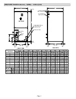 Предварительный просмотр 2 страницы Lennox CBX25UHV 10 Series Installation And Service Procedure