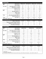 Предварительный просмотр 4 страницы Lennox CBX25UHV 10 Series Installation And Service Procedure