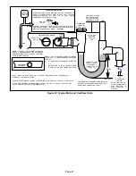 Предварительный просмотр 21 страницы Lennox CBX25UHV 10 Series Installation And Service Procedure