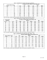 Предварительный просмотр 15 страницы Lennox CBX32M Elite Series Installation Instructions Manual