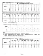 Предварительный просмотр 4 страницы Lennox CBX32MV-018/024 Manual