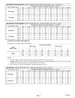 Предварительный просмотр 7 страницы Lennox CBX32MV-018/024 Manual