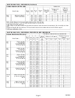 Предварительный просмотр 11 страницы Lennox CBX32MV-018/024 Manual