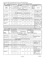 Предварительный просмотр 49 страницы Lennox CBX32MV-018/024 Manual