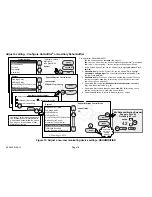 Preview for 16 page of Lennox CBX32MV?06 or later Setup Manual