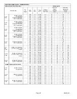 Предварительный просмотр 28 страницы Lennox CBX40UHV Series Installation And Service Procedure