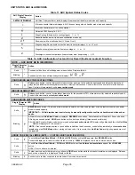 Предварительный просмотр 35 страницы Lennox CBX40UHV Series Installation And Service Procedure