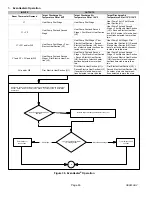 Предварительный просмотр 46 страницы Lennox CBX40UHV Series Installation And Service Procedure