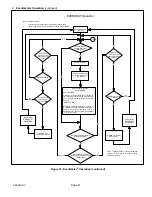 Предварительный просмотр 47 страницы Lennox CBX40UHV Series Installation And Service Procedure