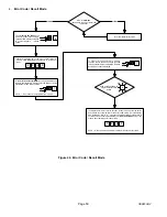 Предварительный просмотр 50 страницы Lennox CBX40UHV Series Installation And Service Procedure