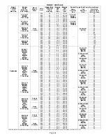 Предварительный просмотр 34 страницы Lennox CHA16-024 Service Manual