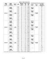 Предварительный просмотр 35 страницы Lennox CHA16-024 Service Manual
