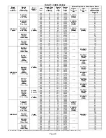 Предварительный просмотр 40 страницы Lennox CHA16-024 Service Manual