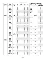 Предварительный просмотр 41 страницы Lennox CHA16-024 Service Manual