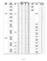 Предварительный просмотр 42 страницы Lennox CHA16-024 Service Manual