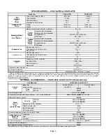 Предварительный просмотр 5 страницы Lennox CHA16 Service Manual