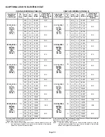 Предварительный просмотр 30 страницы Lennox CHA16 Service Manual