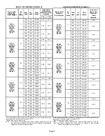 Предварительный просмотр 31 страницы Lennox CHA16 Service Manual