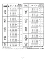 Предварительный просмотр 32 страницы Lennox CHA16 Service Manual