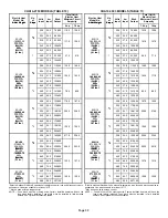 Предварительный просмотр 33 страницы Lennox CHA16 Service Manual