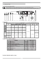 Предварительный просмотр 14 страницы Lennox CIC 020S Installation, Operating And Maintenance