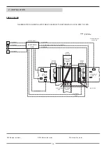 Предварительный просмотр 17 страницы Lennox CIC 020S Installation, Operating And Maintenance